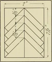 An illustration from Design and construction in wood (1916)