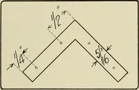 An illustration from Design and construction in wood (1916)