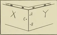 An illustration from Design and construction in wood (1916)