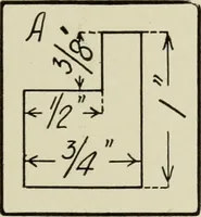 An illustration from Design and construction in wood (1916)