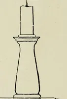 An illustration from Design and construction in wood (1916)