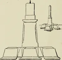 Picture 91 of 168 from Design and construction in wood (1916), leaf 88