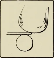 An illustration from Design and construction in wood (1916)