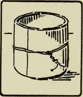 An illustration from Design and construction in wood (1916)