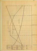 An illustration from Design and construction of a muffler (1910)