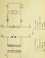 An illustration from The design and construction of a practical wireless telegraph station (1910)