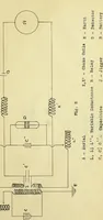 An illustration from The design and construction of a practical wireless telegraph station (1910)