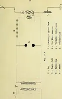 An illustration from The design and construction of a practical wireless telegraph station (1910)