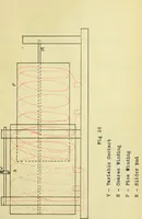 An illustration from The design and construction of a practical wireless telegraph station (1910)