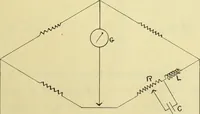 An illustration from The design and construction of a practical wireless telegraph station (1910)