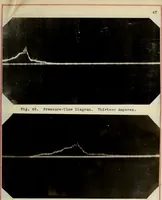 Picture 26 of 27 from The design, construction and test of a direct reading engine indicator (1917), leaf 104