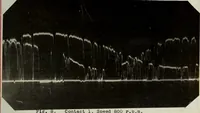 Picture 3 of 27 from The design, construction and test of a direct reading engine indicator (1917), leaf 28