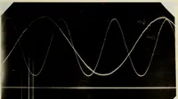 An illustration from The design, construction and test of a direct reading engine indicator (1917)