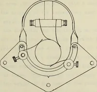 An illustration from The design, construction and test of a direct reading engine indicator (1917)