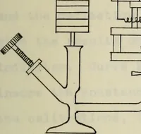 Picture 17 of 27 from The design, construction and test of a direct reading engine indicator (1917), leaf 70