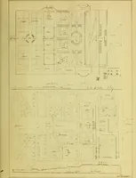 An illustration from A design for a country estate (1910)