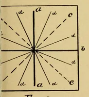 An illustration from Designing for art-needlework; (1915)