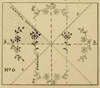 Picture 2 of 17 from Designing for art-needlework; (1915), leaf 30