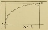 Picture 3 of 17 from Designing for art-needlework; (1915), leaf 43