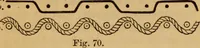 An illustration from Design in textile fabrics (1883)