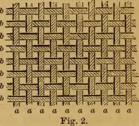 An illustration from Design in textile fabrics (1883)