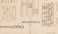 An illustration from Design in textile fabrics (1883)