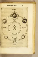 An illustration from De signis sanctissimae crucis, : quae diuersis olim orbis regionibus, & nuper hoc anno 1591. in Gallia & Anglia diuinitus ostensa sunt, & eorum explicatione, (1591)