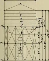 An illustration from Design of elevated steel tanks (1911)