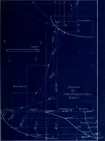 An illustration from Design of elevated steel tanks (1911)