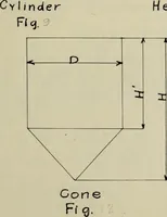 An illustration from Design of elevated steel tanks (1911)