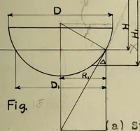 An illustration from Design of elevated steel tanks (1911)