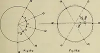 An illustration from Design of elevated steel tanks (1911)