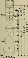 An illustration from Design of elevated steel tanks (1911)