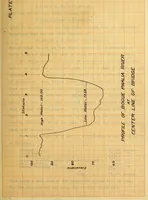 Picture 1 of 13 from Design of a highway bridge (1910), leaf 16