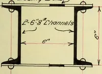 Picture 8 of 13 from Design of a highway bridge (1910), leaf 76