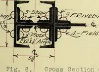 Picture 10 of 13 from Design of a highway bridge (1910), leaf 98