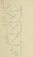 An illustration from Design of a highway bridge (1902)