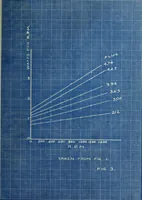 An illustration from Design of intermittently rated motors (1919)