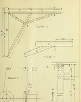 An illustration from Design of a jib crane for a foundry (1902)