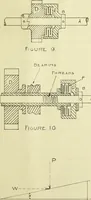 An illustration from Design of a jib crane for a foundry (1902)
