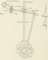 An illustration from The design of marine engines and auxiliaries (1916)