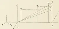 An illustration from The design of marine engines and auxiliaries (1916)