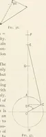 An illustration from The design of marine engines and auxiliaries (1916)