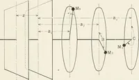 An illustration from The design of marine engines and auxiliaries (1916)