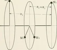 An illustration from The design of marine engines and auxiliaries (1916)
