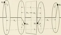 An illustration from The design of marine engines and auxiliaries (1916)