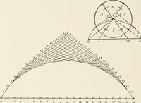 An illustration from The design of marine engines and auxiliaries (1916)