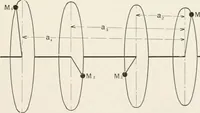 An illustration from The design of marine engines and auxiliaries (1916)