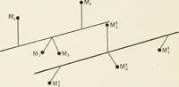 An illustration from The design of marine engines and auxiliaries (1916)
