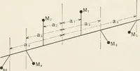 An illustration from The design of marine engines and auxiliaries (1916)